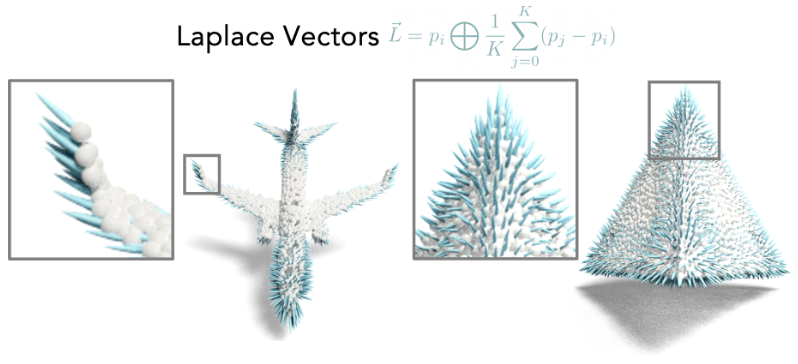 GPr-Net: Geometric Prototypical Network for Point Cloud Few-Shot Learning